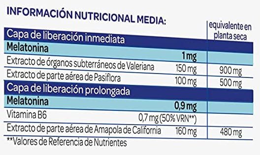 Tabla Nutricional de Arkosueño FORTE de la marca Arkopharma