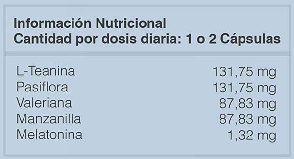 Tabla Nutricional de Duérmete de la marca FarmaFUSION Tabla Nutricional de Duérmete de la marca FarmaFUSION