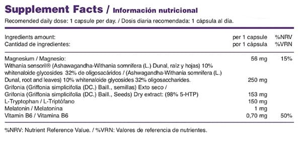 Tabla Nutricional de Sensotil de la marca Perfect Nutrition Tabla Nutricional de Sensotil de la marca Perfect Nutrition