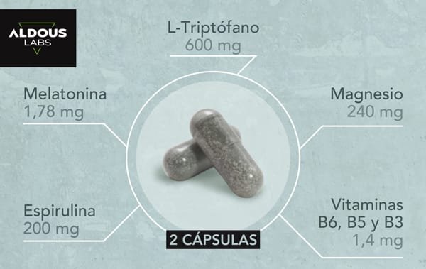 Tabla Nutricional de L-Triptófano de la marca Aldous Labs Tabla Nutricional de L-Triptófano de la marca Aldous Labs
