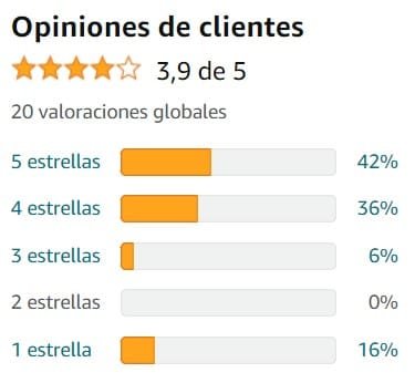 Ver media de valoraciones de FORTÉ NOCHE de la marca FORTÉ PHARMA en Amazon