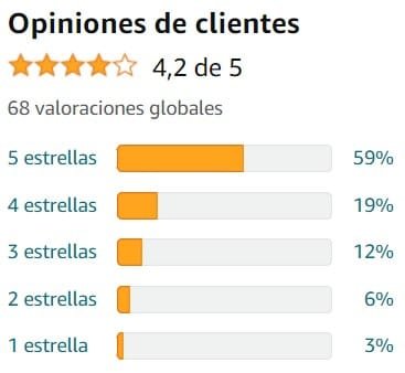 Ver media de valoraciones de Melatonina de la marca Natural Health Up en Amazon Ver media de valoraciones de Melatonina de la marca Natural Health Up en Amazon