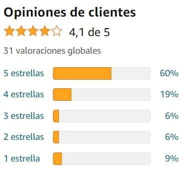 Ver media de valoraciones de Sleep Care de la marca HSN en Amazon Ver media de valoraciones de Sleep Care de la marca HSN en Amazon