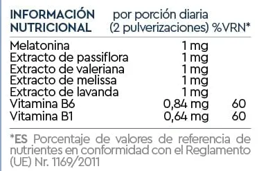 Tabla Nutricional de Melatonina Spray de la marca GloryFeel