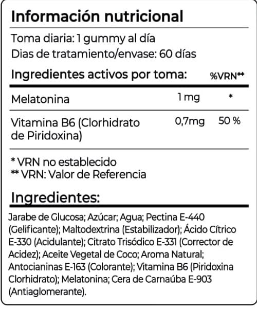 Tabla Nutricional de NatuSleep Gummies de la marca NATUSURE