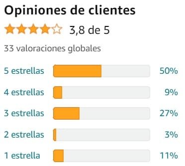 Ver media de valoraciones de Melatonina + L-Triptófano de la marca GloryFeel en Amazon Ver media de valoraciones de Melatonina + L-Triptófano de la marca GloryFeel en Amazon
