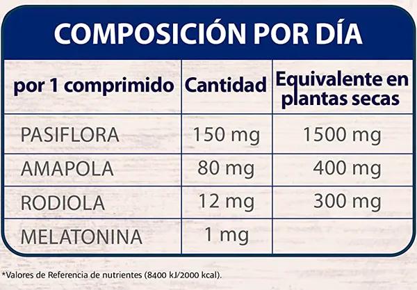 Tabla Nutricional de Sueño 3 en 1 de la marca Juvamine