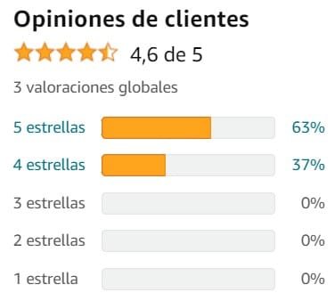 Ver media de valoraciones de Duerme Plus de la marca Bestdiet en Amazon