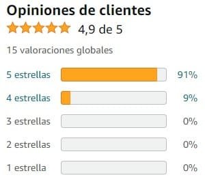 Ver media de valoraciones de Sleep Natur de la marca N2 Natural Nutrition en Amazon Ver media de valoraciones de Sleep Natur de la marca N2 Natural Nutrition en Amazon
