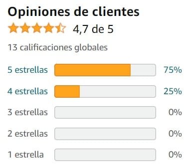 Ver media de valoraciones de Sueño 0,5 de la marca POP IT en Amazon Ver media de valoraciones de Sueño 0,5 de la marca POP IT en Amazon