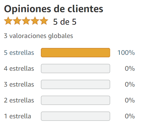 Ver media de valoraciones de Stressless de la marca Nature Kare Wellness en Amazon Ver media de valoraciones de Stressless de la marca Nature Kare Wellness en Amazon