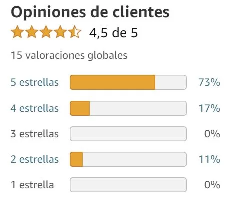 Ver media de valoraciones de Sleep Zen de la marca NIRUSHOP en Amazon Ver media de valoraciones de Sleep Zen de la marca NIRUSHOP en Amazon