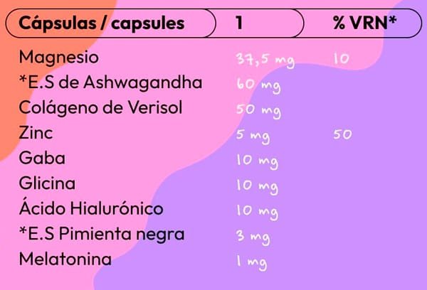 Tabla Nutricional de Recharge de la marca Ganbatte Tabla Nutricional de Recharge de la marca Ganbatte