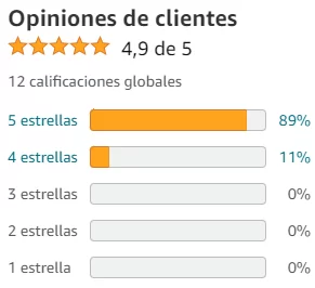 Ver media de valoraciones de Recharge de la marca Ganbatte en Amazon Ver media de valoraciones de Recharge de la marca Ganbatte en Amazon