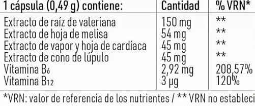 Tabla Nutricional de Hypnozan de la marca Vox Pharmaceutica Tabla Nutricional de Hypnozan de la marca Vox Pharmaceutica
