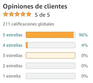 Ver media de valoraciones de Hypnozan de la marca Vox Pharmaceutica en Amazon Ver media de valoraciones de Hypnozan de la marca Vox Pharmaceutica en Amazon