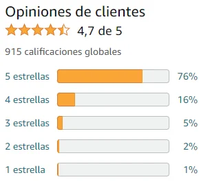 Ver media de valoraciones de Por qué dormimos de la marca Capitán Swing en Amazon Ver media de valoraciones de Por qué dormimos de la marca Capitán Swing en Amazon
