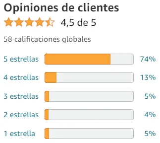 Ver media de valoraciones de Melatonina de la marca Nutrithent en Amazon Ver media de valoraciones de Melatonina de la marca Nutrithent en Amazon