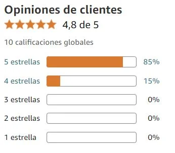 Ver media de valoraciones de Bella y durmiente de la marca SkinFresh en Amazon Ver media de valoraciones de Bella y durmiente de la marca SkinFresh en Amazon